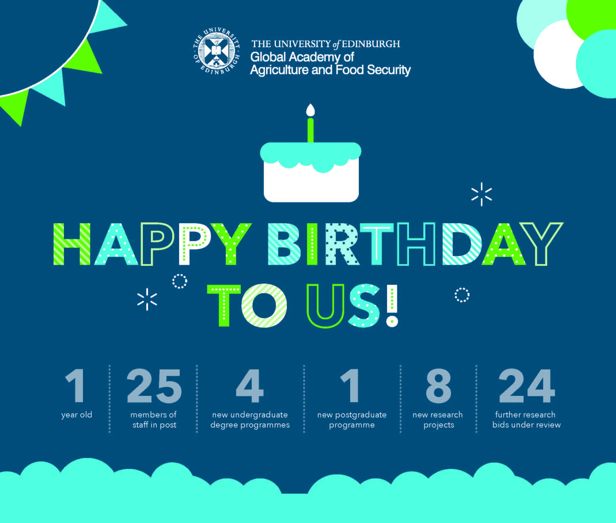 Birthday card detailing acheivements of the Global Academy's first year.