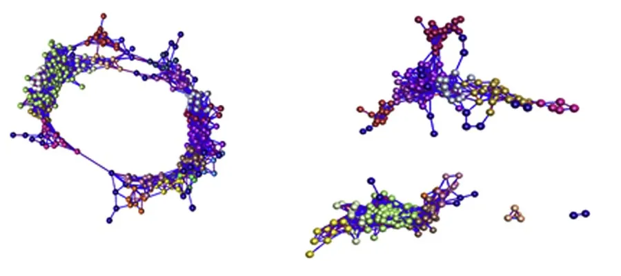 Molecular map of the ageing brain of primates.