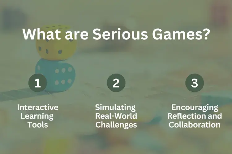 Graphic explaining 'serious games': 1.Interactive Learning Tools 2.Simulating real-world challenges 3.Encouraging reflection and collaboration