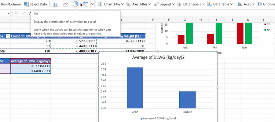 Power of data Tutorial example